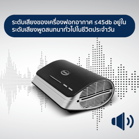 เครื่องฟอกอากาศในรถยนต์ GMAX AP-004 _3